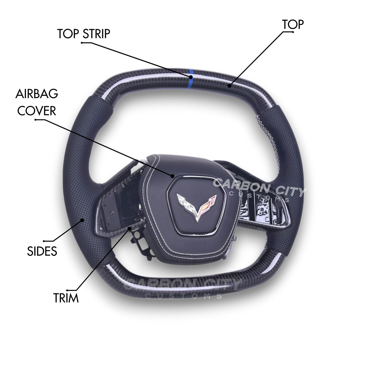 Chevrolet Corvette C8 Style Customizable Steering Wheel - Carbon City Customs