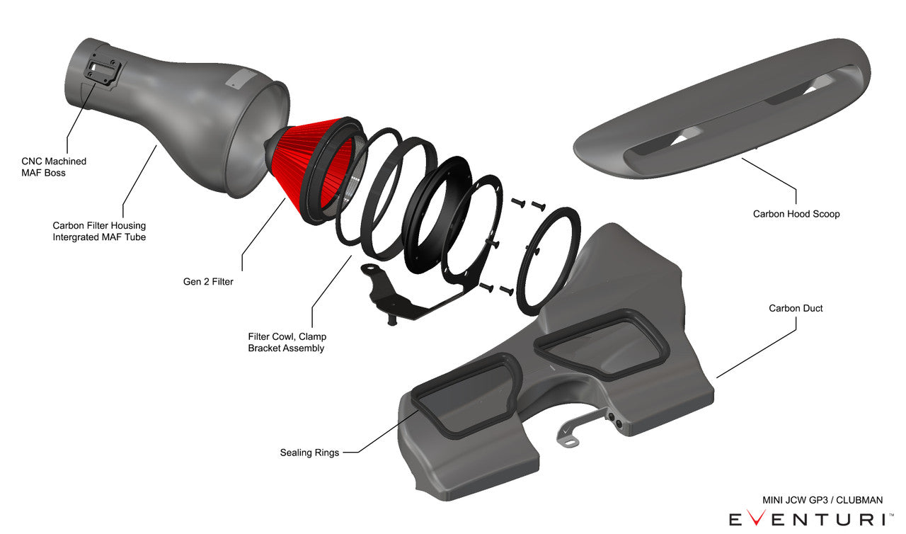 Eventuri Mini Countryman S | Carbon Intake