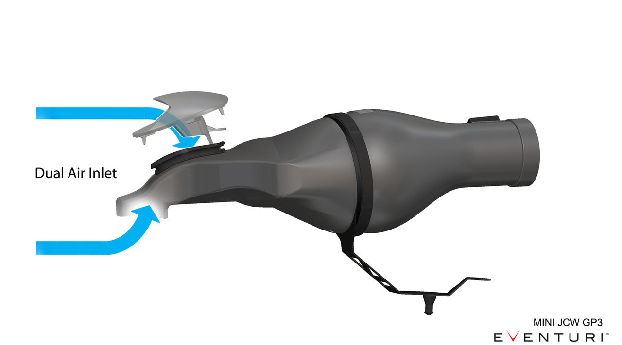 Eventuri Mini Countryman S | Carbon Intake