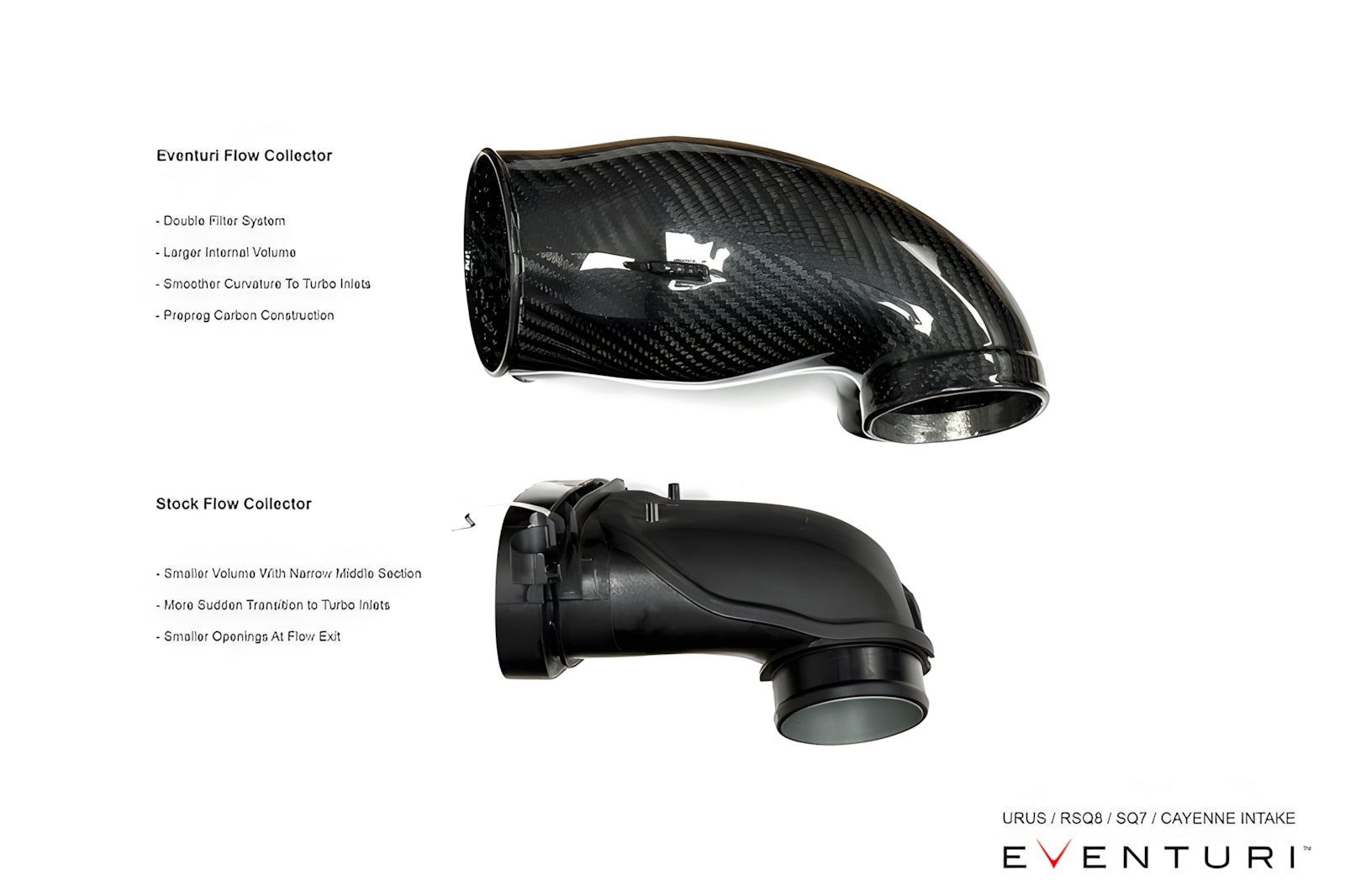 Eventuri Audi SQ7/SQ8/RSQ8 | Carbon Intake System