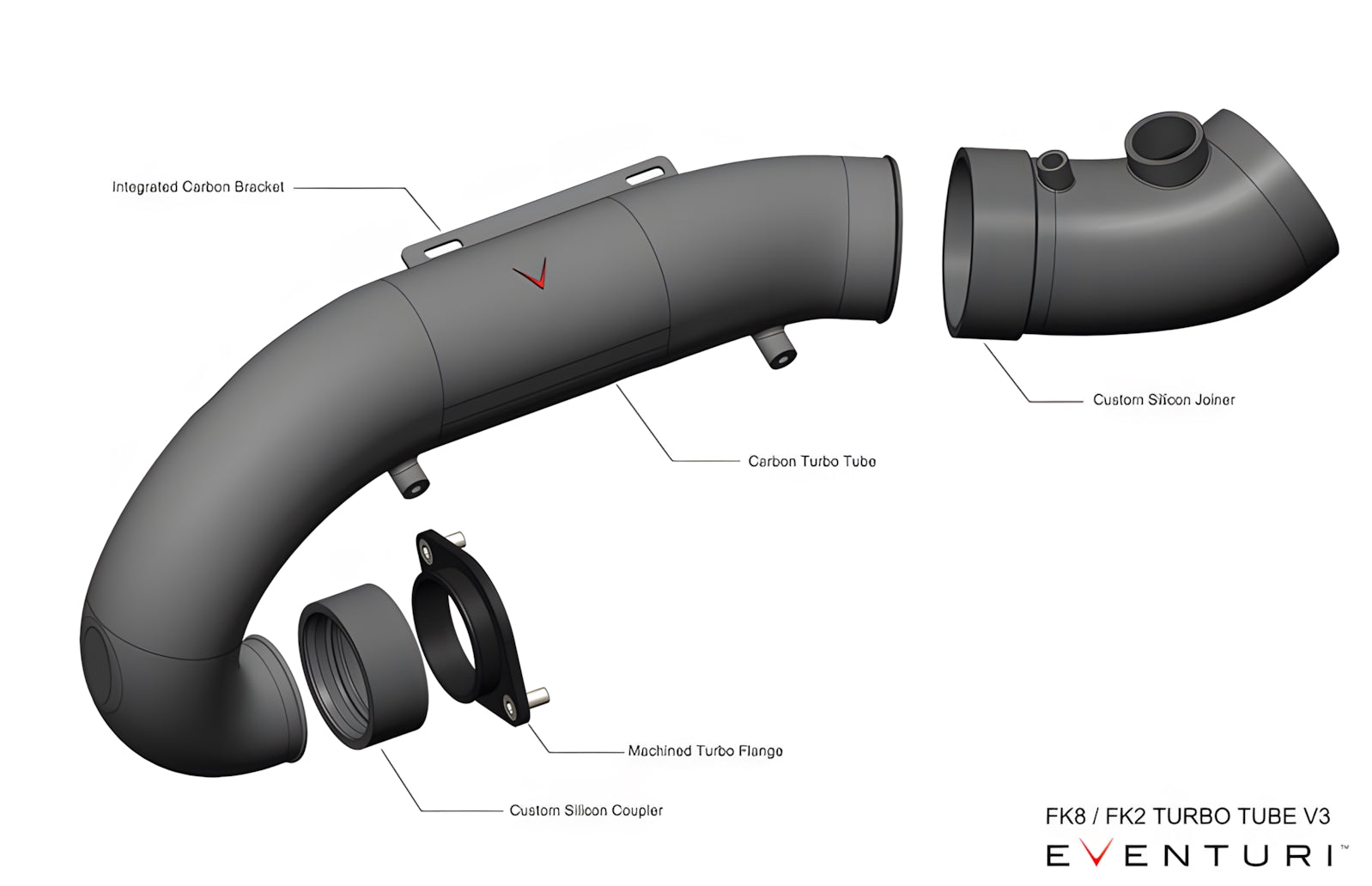 Eventuri | Honda Civic Type R | FK8 | V3 Oversized Carbon Turbo Tube (Upgrade For Current Eventuri Intake Owners)