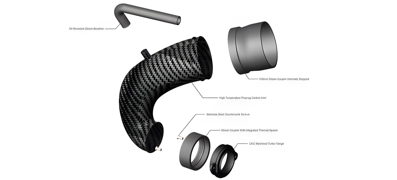 Eventuri Audi RS3/TTRS | SRM GTX Turbo Flange For Carbon Turbo Inlet