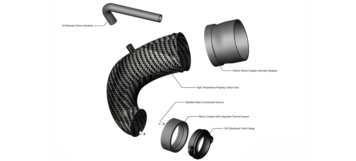 Eventuri Audi RS3/TTRS | TTE700/625 | Turbo Flange for Carbon Turbo Inlet